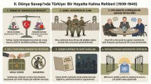 II. Dünya Savaşının Türkiye'ye Etkileri 1.jpg
