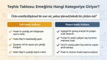 662 Telif ve Patent Hakkı İnfografik 11.jpg