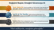 662 Telif ve Patent Hakkı İnfografik 14.jpg