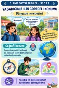 sb521-01-konum-giris.jpg