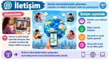 7 İletişim.jpg