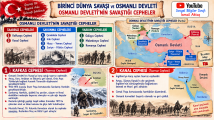 1. Dünya Savaşı Cepheler.png