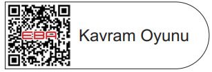 7. Sınıf 1. Öğrenme Alanı Kavram Oyunu.jpg