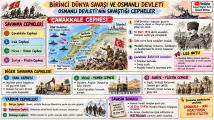 1. dünya savaşı cepheler 2.png