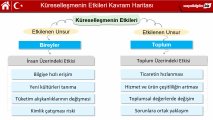 küresellşemenin etkileri.jpg