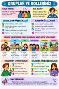 511 Gruplar ve Rollerimiz İnfografiği.jpg