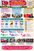 Kültürel Bağ ve Millî Değerlerimizin Toplumsal Birliğe Etkisi 612.jpg