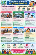 Toplumsal Sorunlar ve Çözüm Önerileri infografiği.jpg