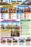 I. Dünya Savaşı.jpg